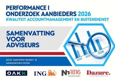 Performance Onderzoek 2026 Infographic